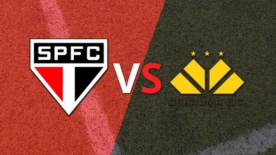 Nhận định, soi kèo Sao Paulo vs Criciuma lúc 06h00 ngày 28/06/2024